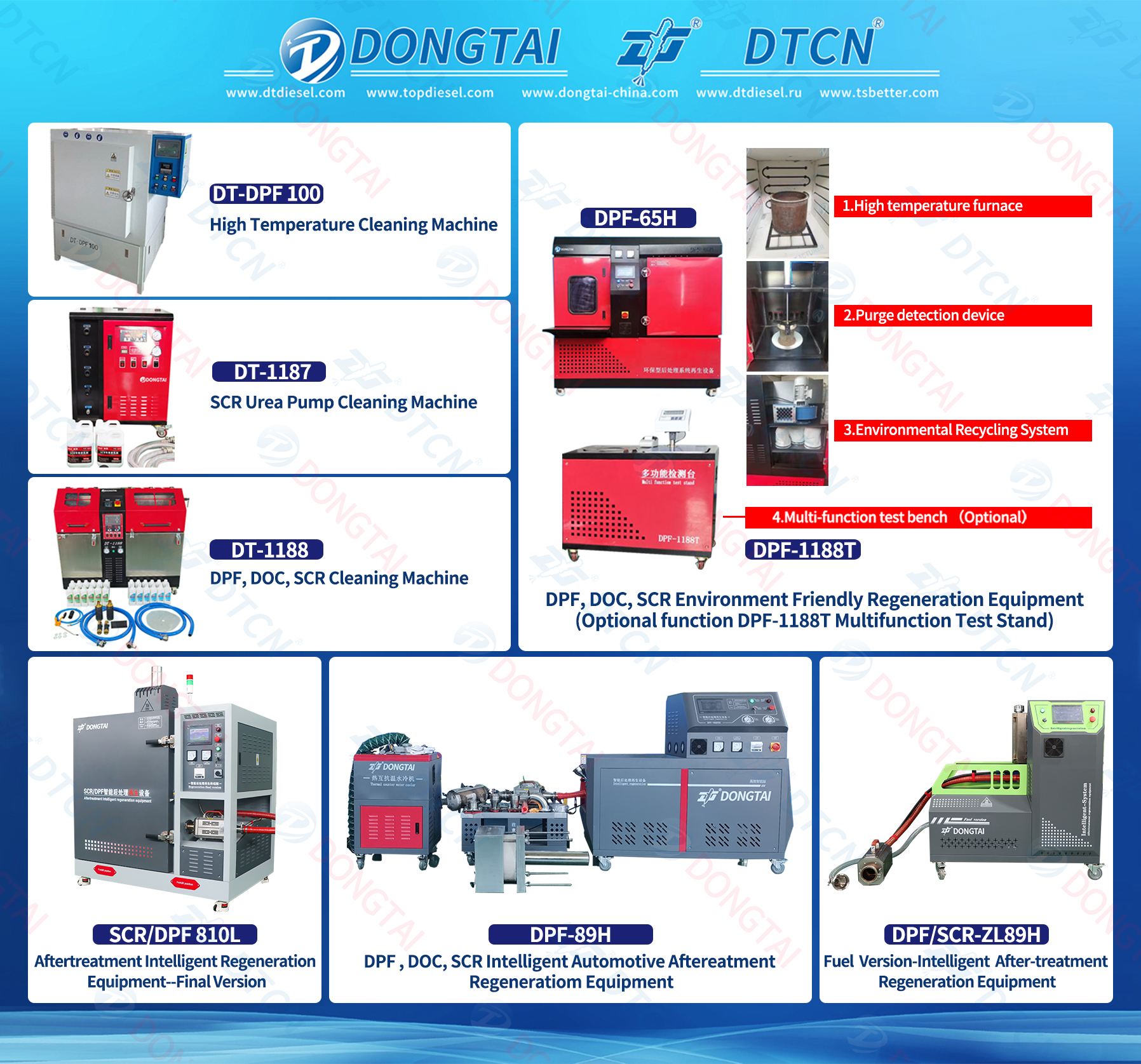 DT-DPF100 hight temperature regeneration furnace